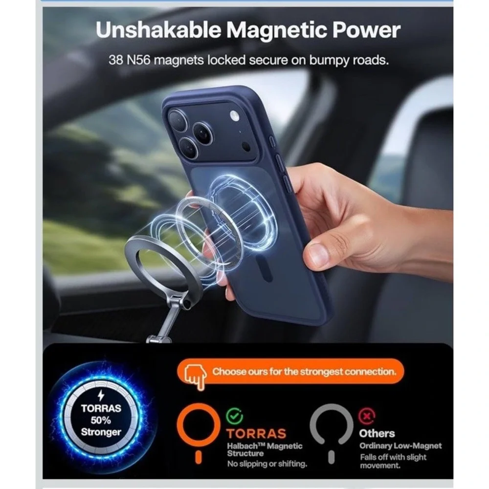 TORRAS Magnetic Shockproof Case For iPhone 17 Pro‎ MagSafe Slim Translucent Blue